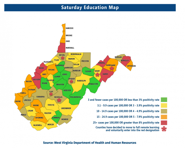 COVID-19 Case Numbers Will See Local Students Continue Remote Learning